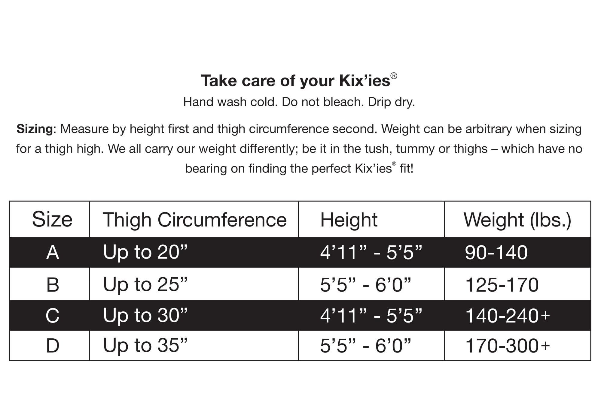 Size chart for Kix'ies with measurements for thigh circumference, height, and weight.